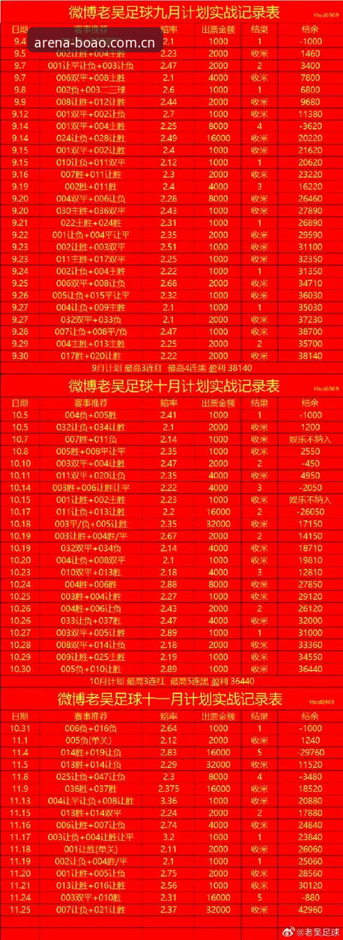 博奥足球投注哪个好：2025年体育竞猜平台选择完整指南