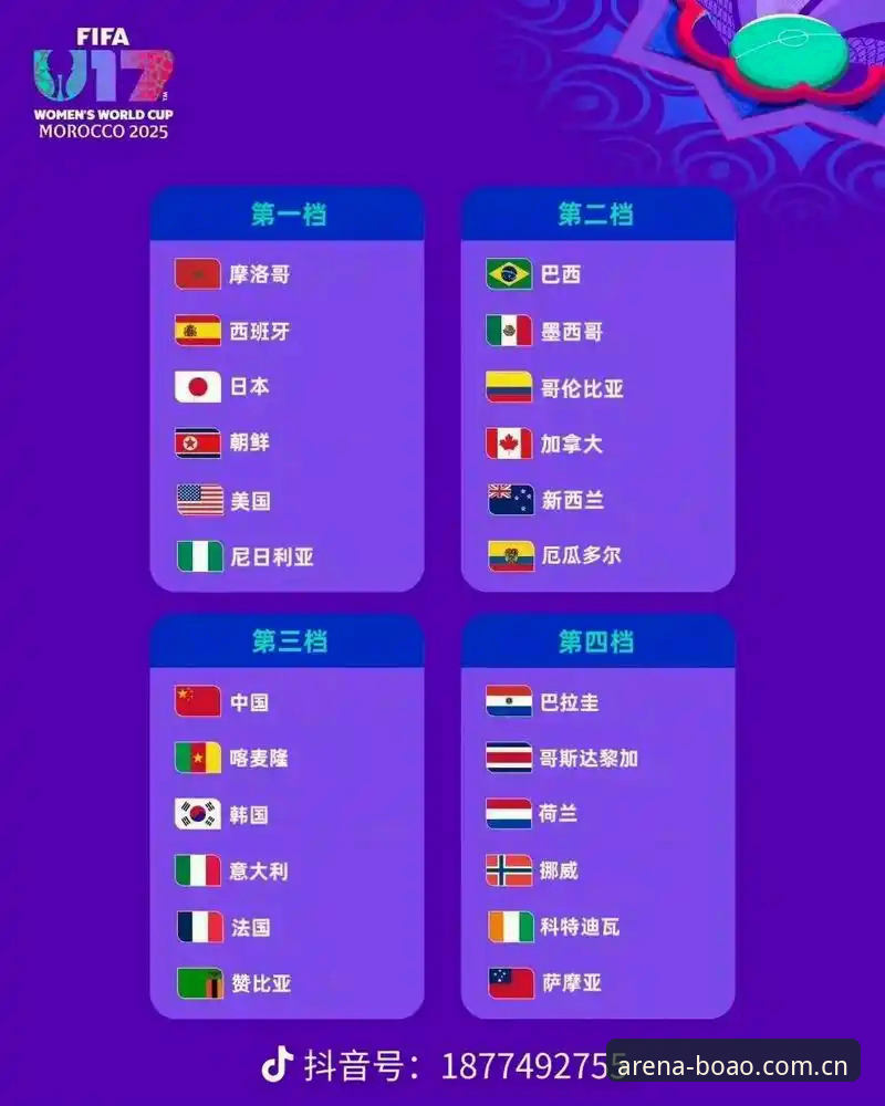 BOAO体育客户端 U17国足vs U17女足抽签对比:谁的分组更难?博奥体育平台老用户解析赛事看点
